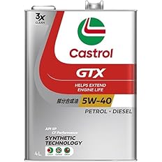 【スマイルSale】【45%OFF】【2,667円】 カストロール エンジンオイル GTX ULTRACLEAN 5W-40 API SP/CF Performance 4L 4輪ガソリン/ディーゼル車両用